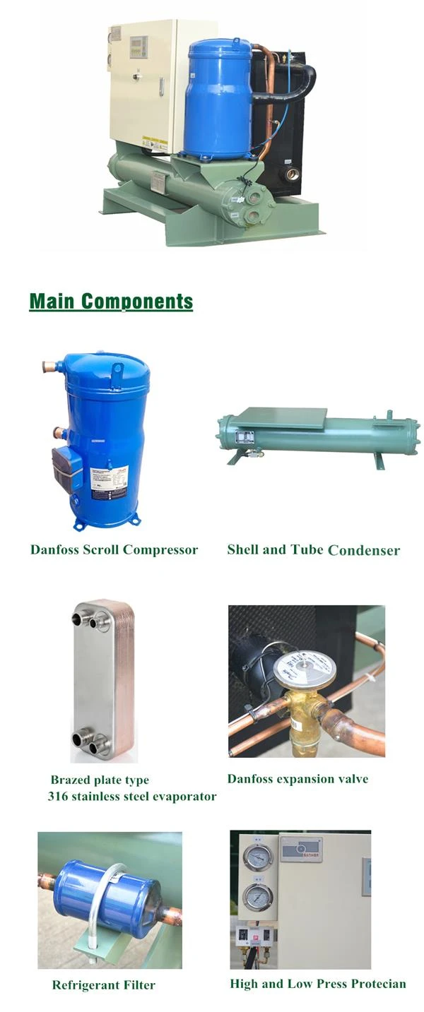 600plate type scroll chiller detail_副本 600plate type scroll chiller detail_副本